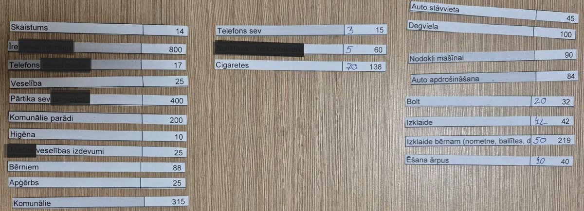 Ka_samazinat_izdevumus.jpg